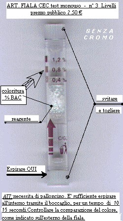 Tre livelli di alcolemia.la prima reazione a 0.25%mg/ml BAC, corrispondenti a 0.25 gr/l.nel sangue.
